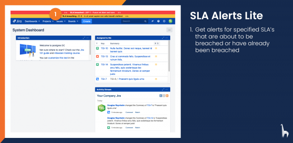 Get alerts for issues with SLA's that are about to be or have been breached.