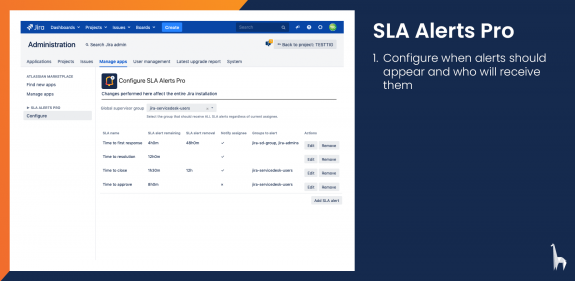 Configure which SLA's should throw alerts, who should receive SLA alerts and when alerts should start.